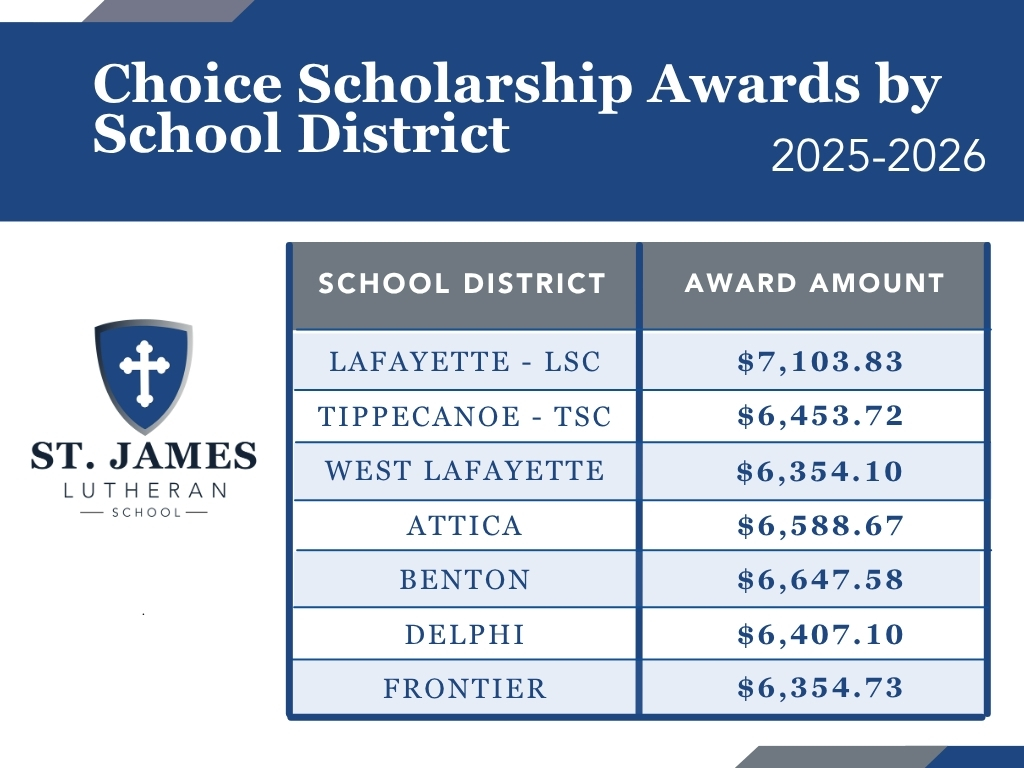 Indiana Choice Scholarship eligibility by school district