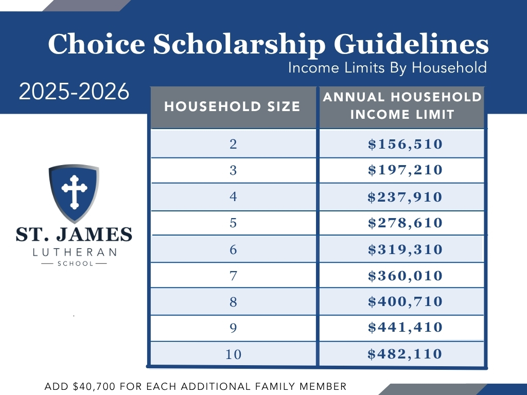 Indiana Choice Scholarship guidelines for St. James Lutheran School families